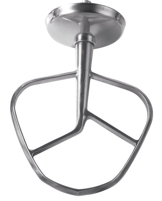 MIXER ACCESSORIES